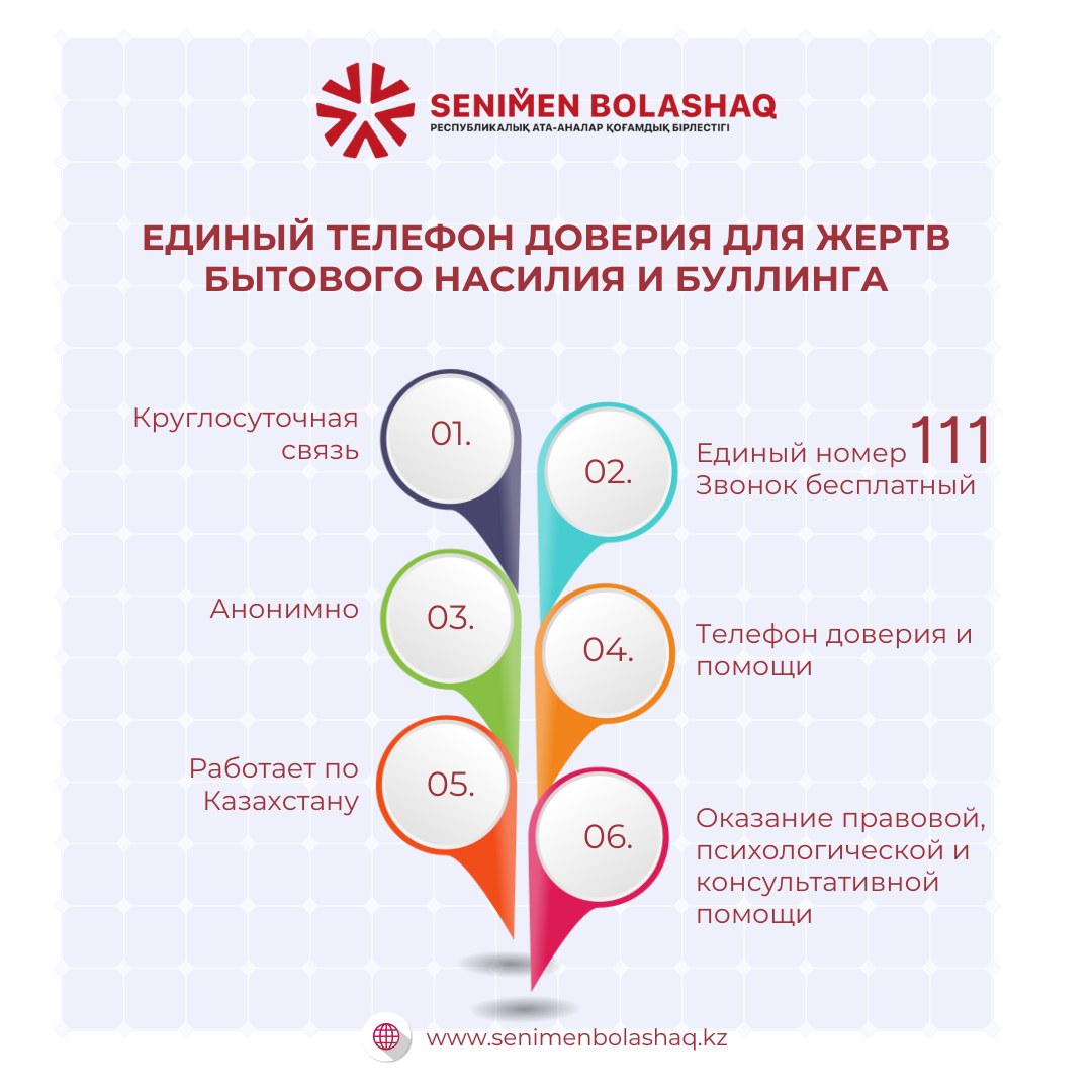 ҚАЗАҚСТАНДА БІРЫҢҒАЙ СЕНІМ ТЕЛЕФОНЫ ІСКЕ ҚОСЫЛДЫ