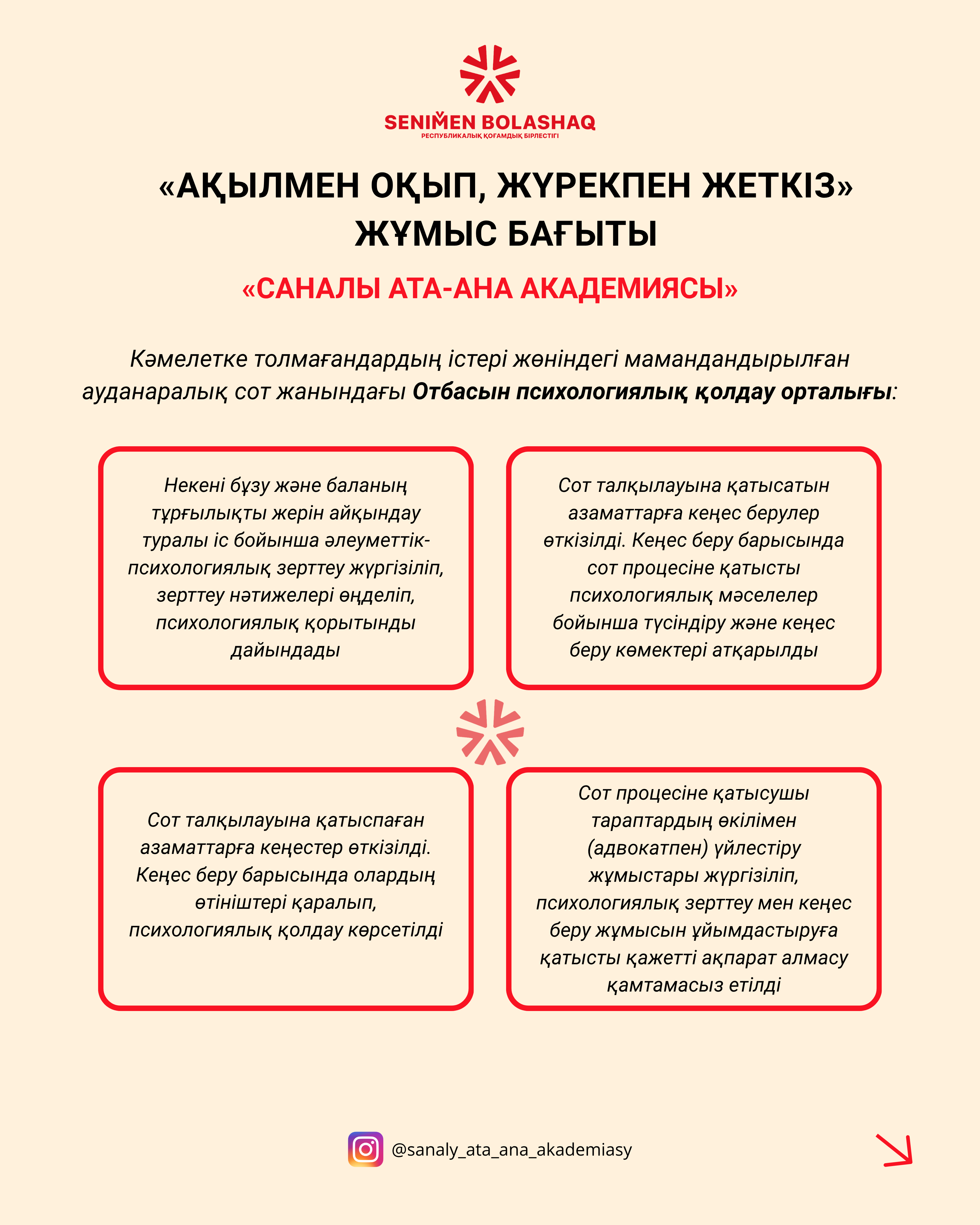 Информация о результатах работы Республиканского общественного объединения «Сенімен Болашақ» за сентябрь